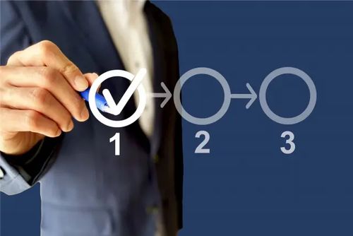 262の法則とは　注目される背景やマネジメントへの活用を解説