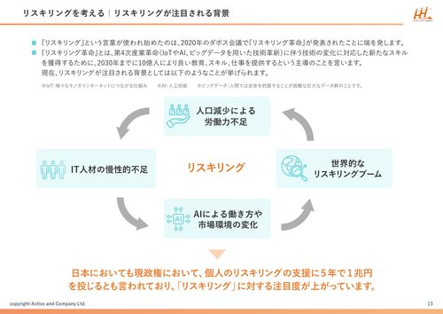 リスキリングの盲点とは？キャリア自律を促進するリスキリングの目的とその手法