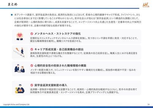 ライフステージの変化に積極的になれない状況を生み出している。