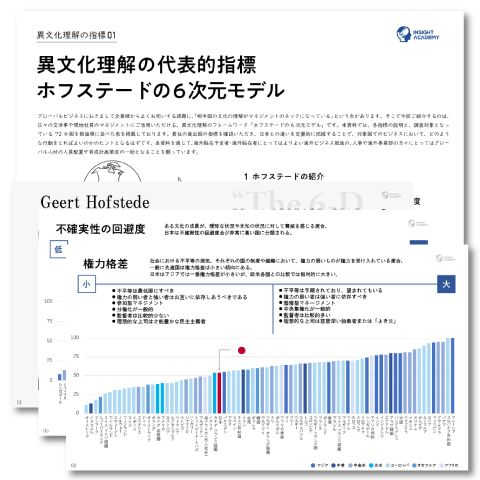 【グローバル研修ご担当者様必見！】ホフステードの6次元モデルと活用方法