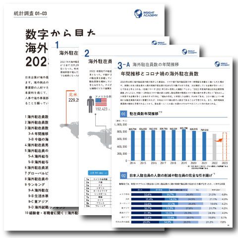 【海外ビジネス成功のカギを握る「駐在員」のリアルとは？】数字から見た海外駐在員の現状 2024年版