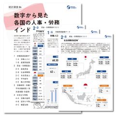 【数字から見た各国の人事・労務】インドネシア編