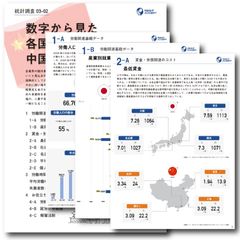 【最新版】数字から見た各国の人事・労務 中国編