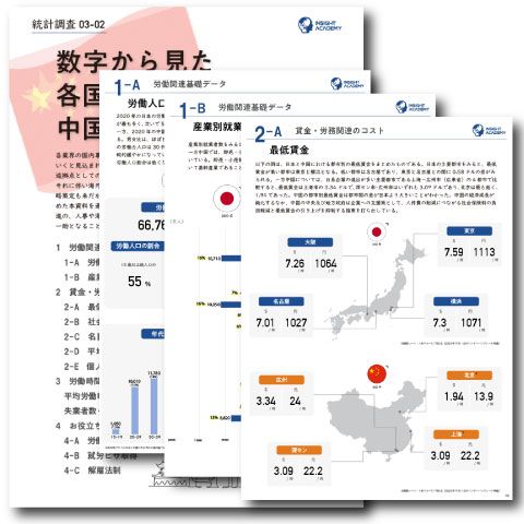 【最新版】数字から見た各国の人事・労務 中国編