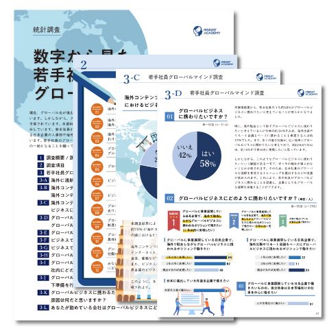 【若手社員が求めるグローバル研修制度は？】数字から見た若手社員グローバルマインド調査