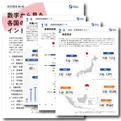 【最新版】数字から見た各国の人事・労務 インドネシア編