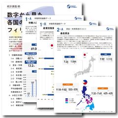 【最新版】数字から見た各国の人事・労務 フィリピン編