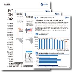 ＜最新版＞海外事業成功のカギを握る"駐在員のリアル"「数字から見た海外駐在員の現状 2025年版」