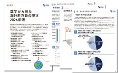 NEW!【海外駐在の実態・課題・成功要因がわかる】数字から見た海外駐在員の現状 2026年最新版