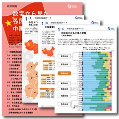 【グローバル人事向け！】中国華東の労務コストを見える化