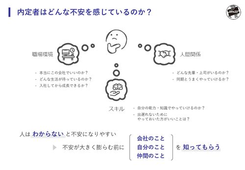 社会人0年生を育てる！内定者フォローのロードマップ