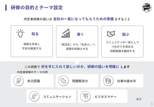 【内定者研修】プログラム設計のコツをまるっと特別公開