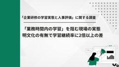 【「企業研修の学習実態と人事評価」に関する調査】明文化された制度の有無で学習継続率に2倍以上の差