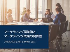 マーケティング偏差値とマーケティング成果の関係性