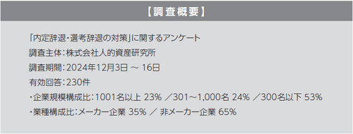 候補者の納得感を醸成する【適性検査活用術・特別レポート】～新卒、中途採用はどちらも辞退増加～