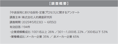 【採用・定着調査2025・特別レポート】中途採用を成功に導く「フォロー」と「フィードバック」の重要性