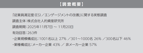 【調査レポート】人事の約4割がエンゲージメントの低さを実感。実施できていない本当に効果のある施策とは