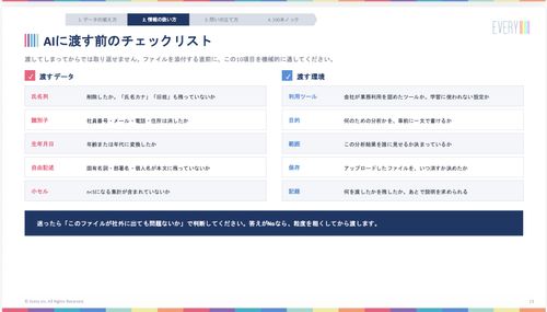 Aiを活用した人事データ分析