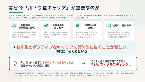 未来のキャリアを描くだけでは行動は変わらない本当の理由とは