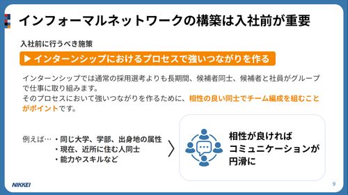 インフォーマルネットワークの構築は入社前が重要