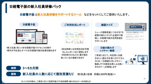 日経電子版の新入社員研修パック