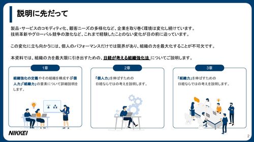 日経が考える組織強化法、資料全体の流れ