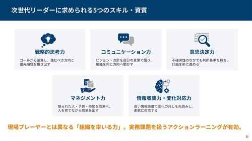 【Presented by 日経】いまさら聞けない人材育成、階層別でみる人材育成AtoZ