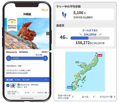 バーチャルコース上で歩数を競い合う「ウオーキングラリー」