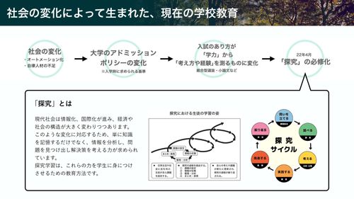 【講演録】正解のない時代に感情の動く「問い」を立て、本質的な組織課題をチームで解決していく