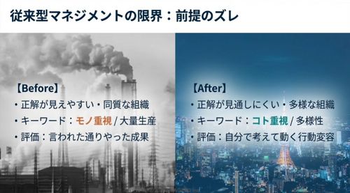 評価が機能しない組織に共通する3つの落とし穴