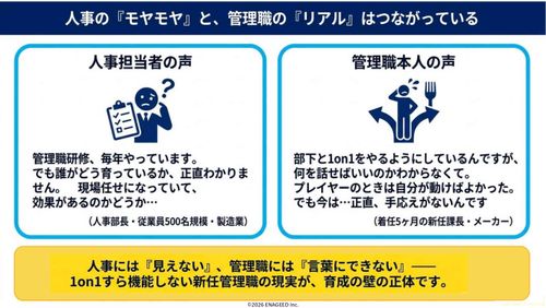 研修3ヶ月後、新任管理職に何が残っていますか？ 育成を「感覚」から「データ」に変える、研修後の設計図