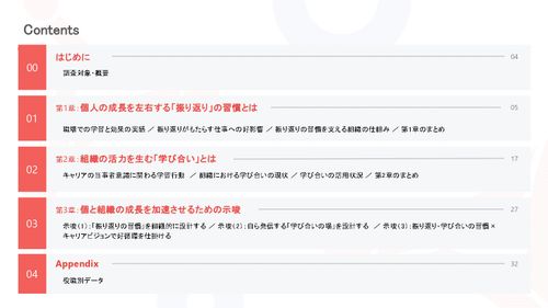 【調査レポート】振り返りと学び合いが拓く人と組織の成長循環
