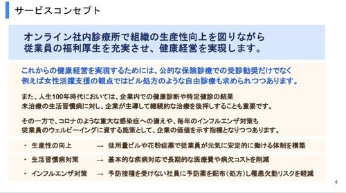 健康経営を加速する診療体制