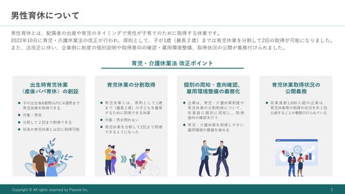 男性育児休業の現状と パソナの取り組み事例