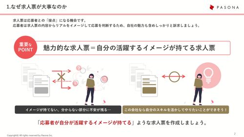 採用成功する求人票の作り方