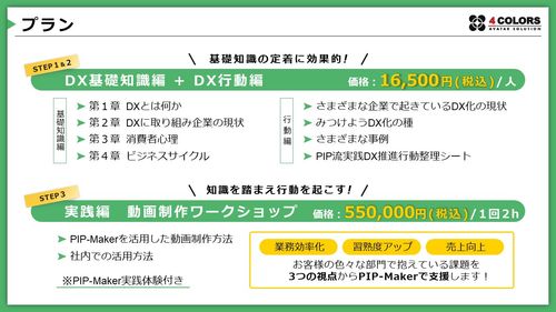 プランのご紹介<お客様の要望に合わせてお選びください>