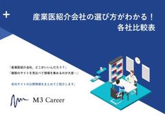 産業医サービス比較資料【決裁にそのまま使える！比較表つき】