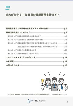 【産業医監修】従業員の復職対応6点セット