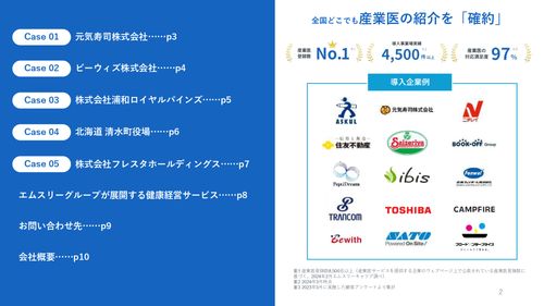 法令遵守から産業保健体制の構築まで！　産業医紹介サービス導入事例集