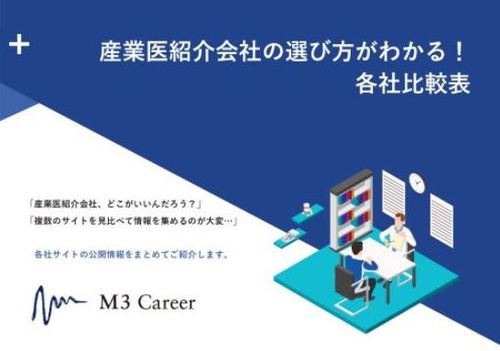 産業医サービス比較資料【決裁にそのまま使える！比較表つき】