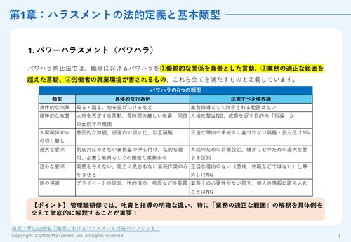 ハラスメントの基礎知識と法定義務チェックリスト