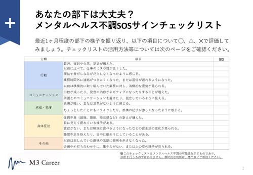 【従業員に配布して使えるラインケア資料】管理職になったら確認したい、部下のSOSチェックリスト
