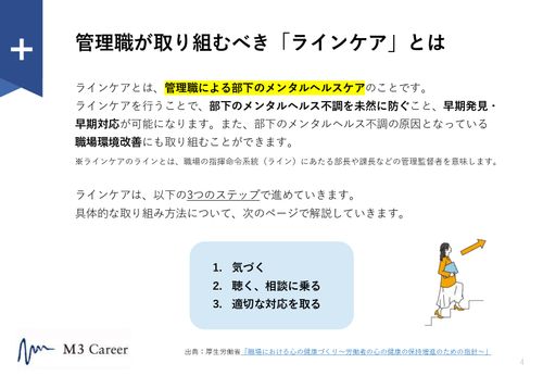【従業員に配布して使えるラインケア資料】管理職になったら確認したい、部下のSOSチェックリスト