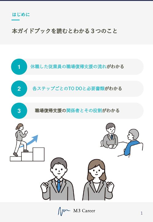 【産業医監修】従業員の復職対応6点セット