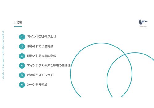 衛生委員会にそのまま使える！【テーマ資料】マインドフルネス