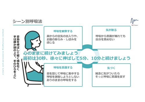 衛生委員会にそのまま使える！【テーマ資料】マインドフルネス