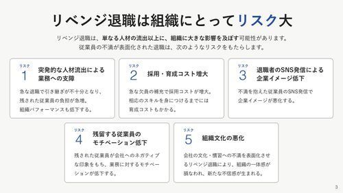 「リベンジ退職」が増加中！防ぐ方法と、これからの人材定着戦略【10_0150】