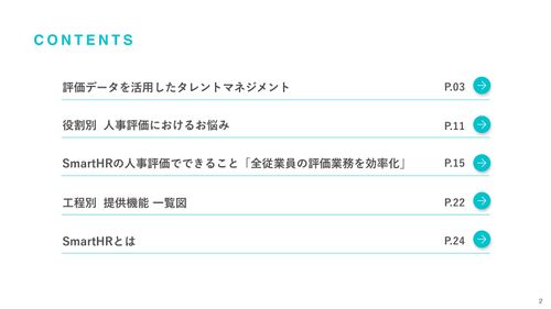 3分でわかる！SmartHRの人事評価【10_0037】