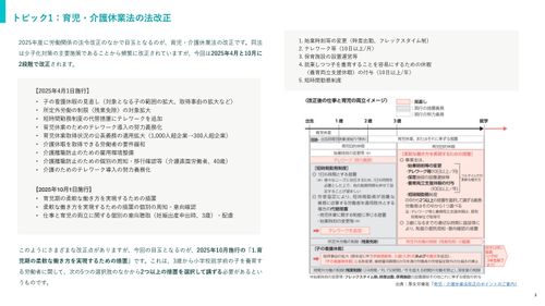 【社労士が解説】2025年注目の人事・労務トピック10選【20_0063】