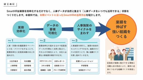 SmartHRのある1年間【30_0066】